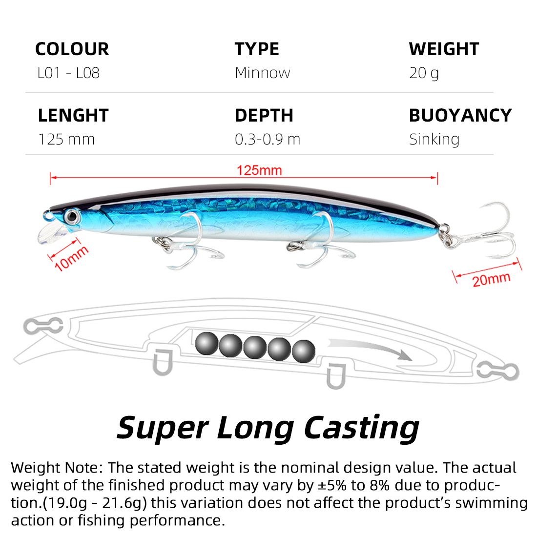SeaKnight Marka 08 Minnow Balı - Fishing Equipment Brands incelemesi ve fiyatı