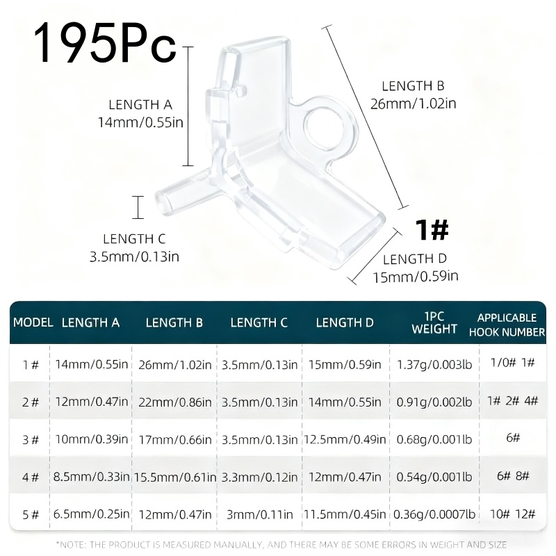 195 Adet Açık Yuvalı Üçlü İğne - Fishing Equipment Carp incelemesi ve fiyatı