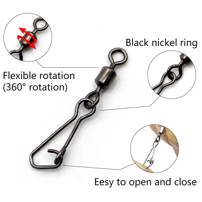 Sazan balıkçılık aksesuarları  - Fishing Equipment Carp incelemesi ve fiyatı
